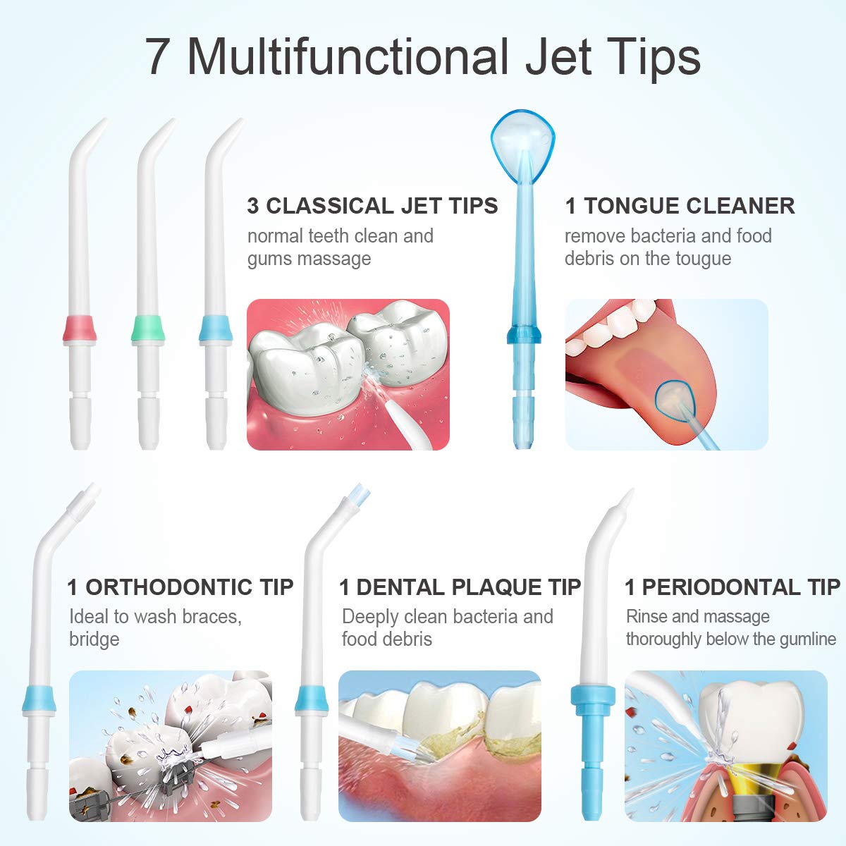 iTeknic Water Flosser UV Sterilizer Family Electric Dental Oral Water Irrigator for Teeth Clean with 2 Modes, 7 Jet Tips, 600ml Water Tank, 5 Adjustable Pressure