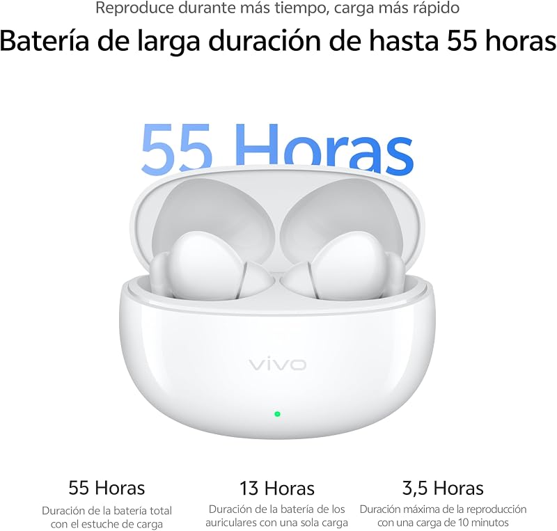 Buds Pro Auriculares IA ANC 55dB 55H BT6.1 IP54 Dual Dispositivos