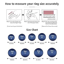 ChainsProMax Biker Rings for Men Mjolnir Ring Size