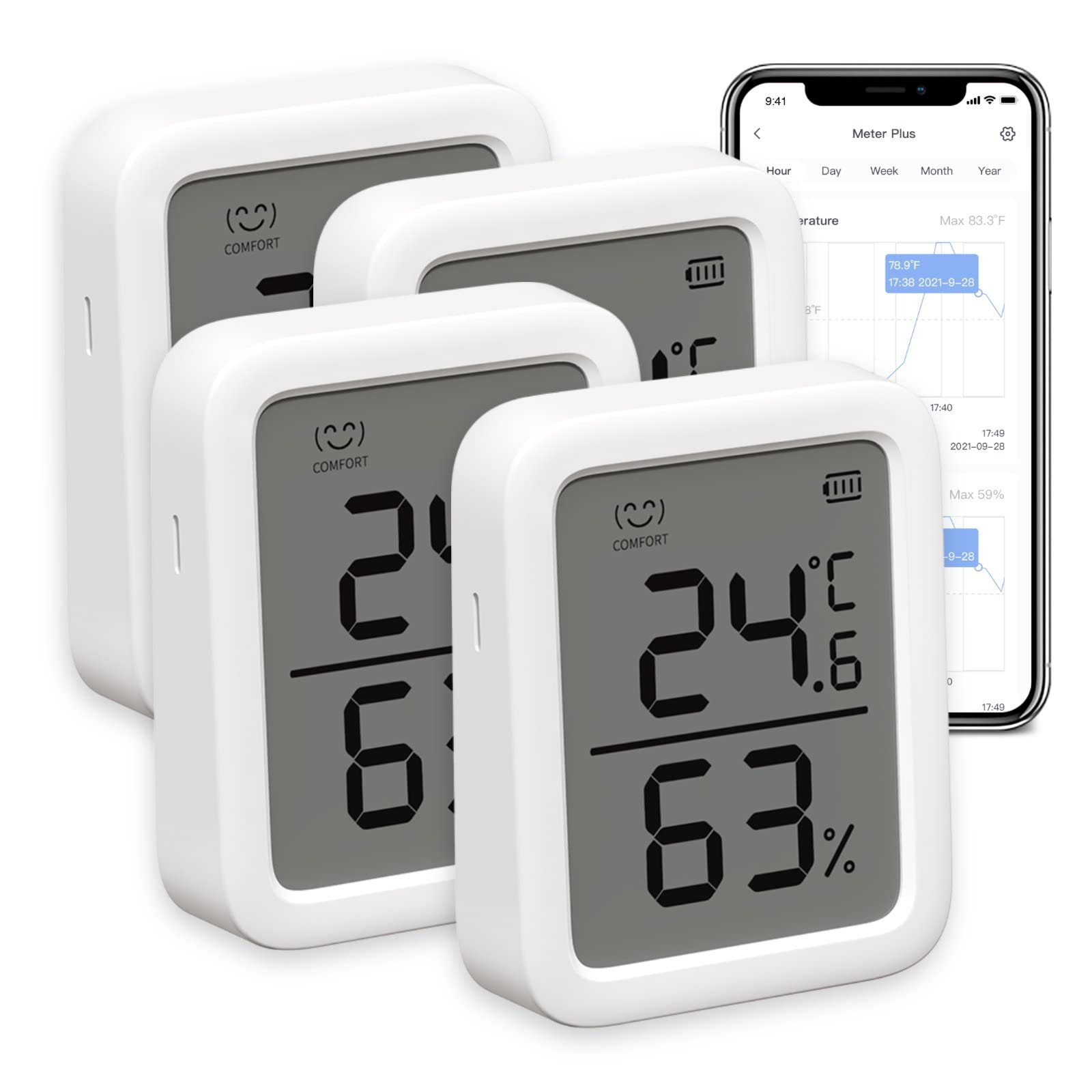 SwitchBot Indoor Thermometer Hygrometer, Indoor Temperature Humidity Sensor with Smart Alert & 68-Day Data Storage, 3In Bluetooth Room Thermometer (Meter Plus 4Pack)
