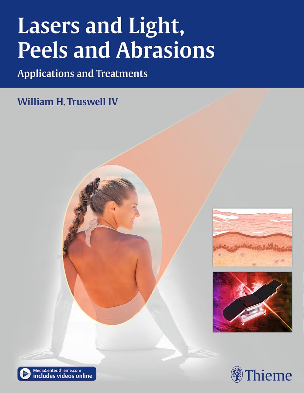 Lasers and Light, Peels and Abrasions: Applications