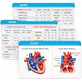 Echo Ultrasound Badge Buddy Cheat Sheet (3 Cards), Cardiac Sonography Student Essentials &amp; Echocardiography Quick Reference Guide, Cardiac Tech Gifts
