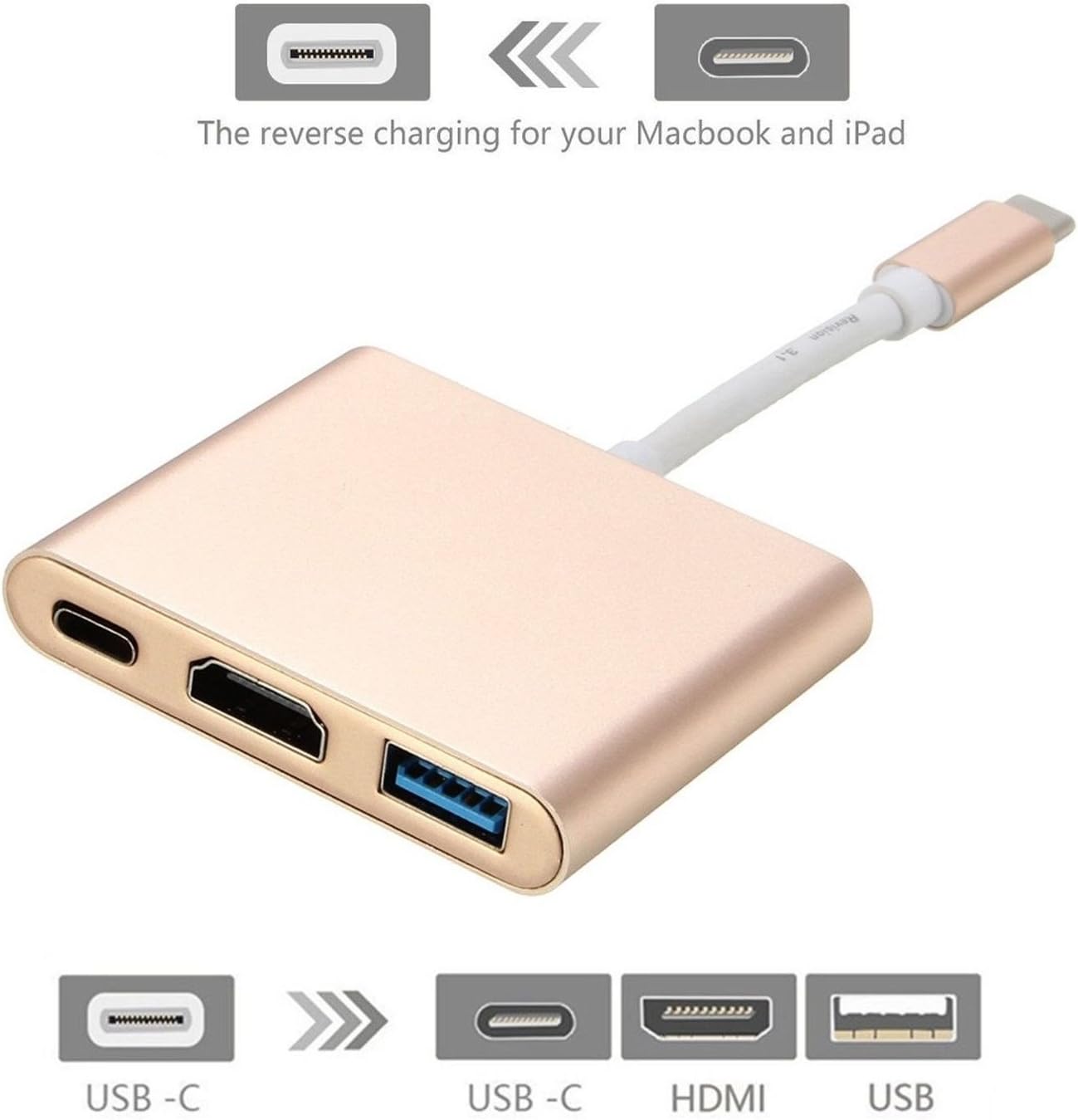 USB-C Digital AV Multiport Adapter, BESTeck USB 3.1 Type-C to HDMI Adapter 4K, USB 3.0 HUB with 1 Charging Port, for Apple The New MacBook, Chromebook Pixel with Aluminium Case (Gold)