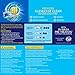 All Mighty Pacs Laundry Detergent, 4-in-1 with Odor Lifter, 2 Tubs, 64Count