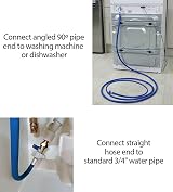 Spares2Go Universal Washing Machine Cold Water Fill Inlet Pipe Feed Hose 2.5m view 5