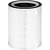 FCFMY NDAP-01 Replacement Filter Compatible with NDAP-01 NDAP-02, 3 in 1 Filter of Main Filters, Activated Carbon filter and Pre-filter