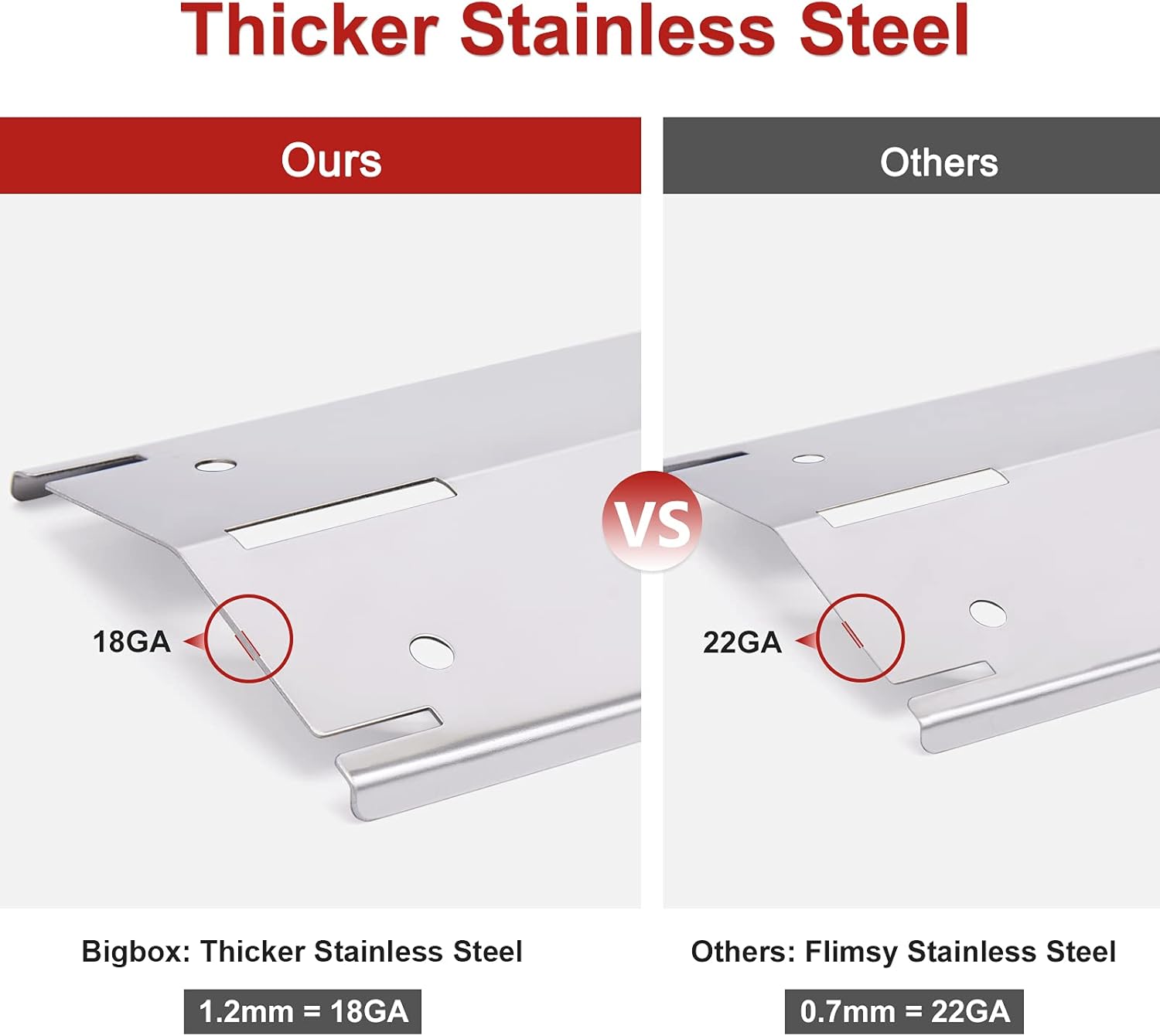 Universal Grill Heat Plates Heat Tents Heat Shields for Gas Grill, Adjustable Barbecue BBQ Grill Flame Tamers Burner Covers Heat Deflectors, Stainless Steel Gas Grill Replacement Parts, 5-Pack : Garden & Outdoor