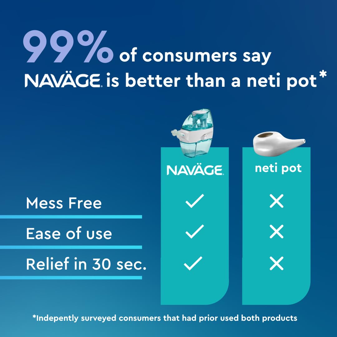 Navage Starter Bundle – Nasal Irrigation System with Nose Cleaner, 30 SaltPods, and Black Travel Case