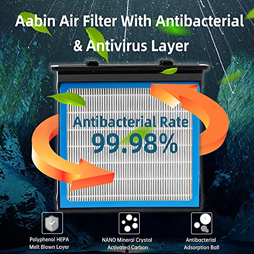 CF10930 Cabin Air Filter HEPA Air Conditioner With Activated Carbon