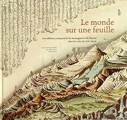 Le  monde sur une feuille
