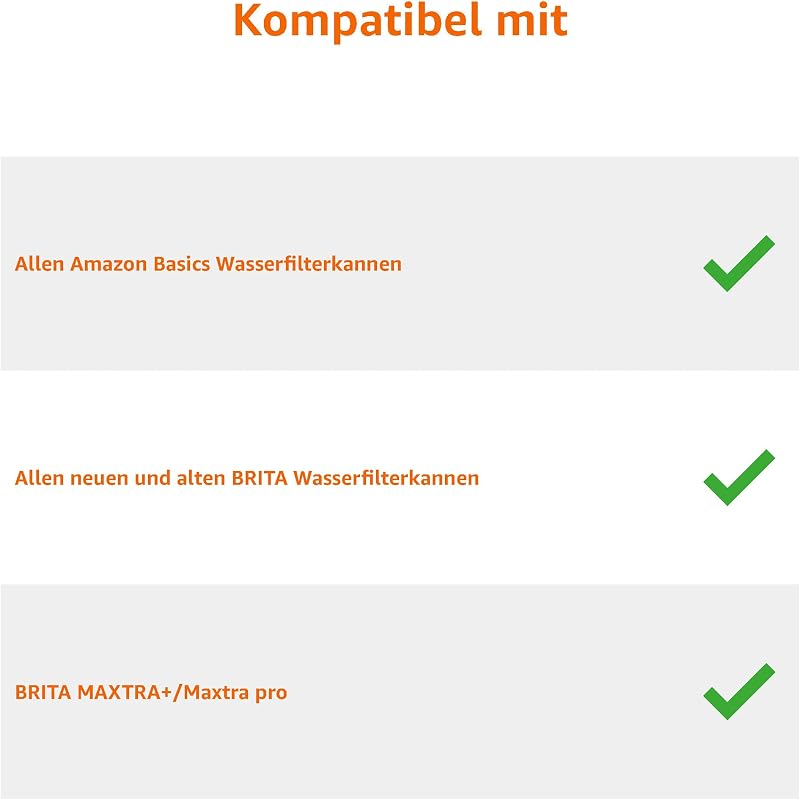 Wasserfilterkartuschen, 6 stück, 1er-Pack, passend für alle BRITA Systeme inkl. PerfectFit Systeme