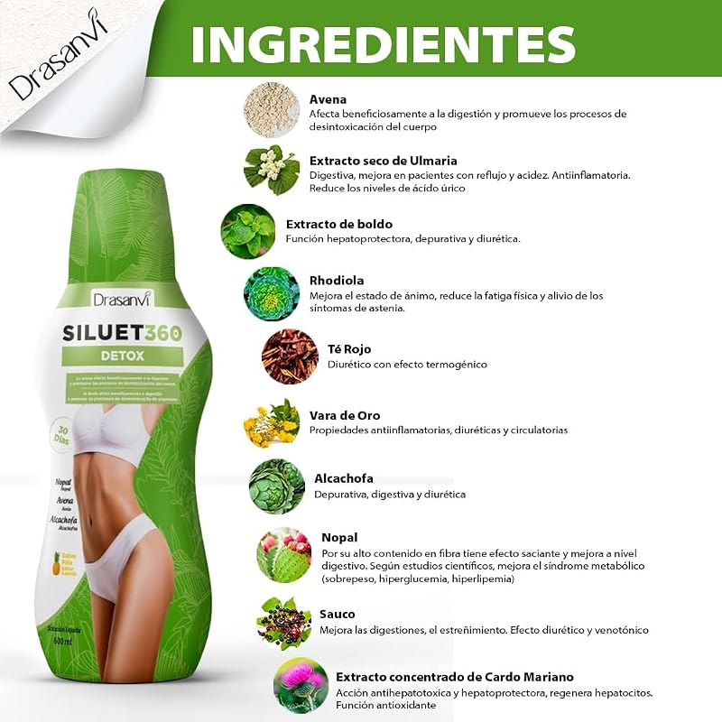 Detox Siluet 360 Drasanvi Control de Peso en 600ml Liquido de Uso Diario