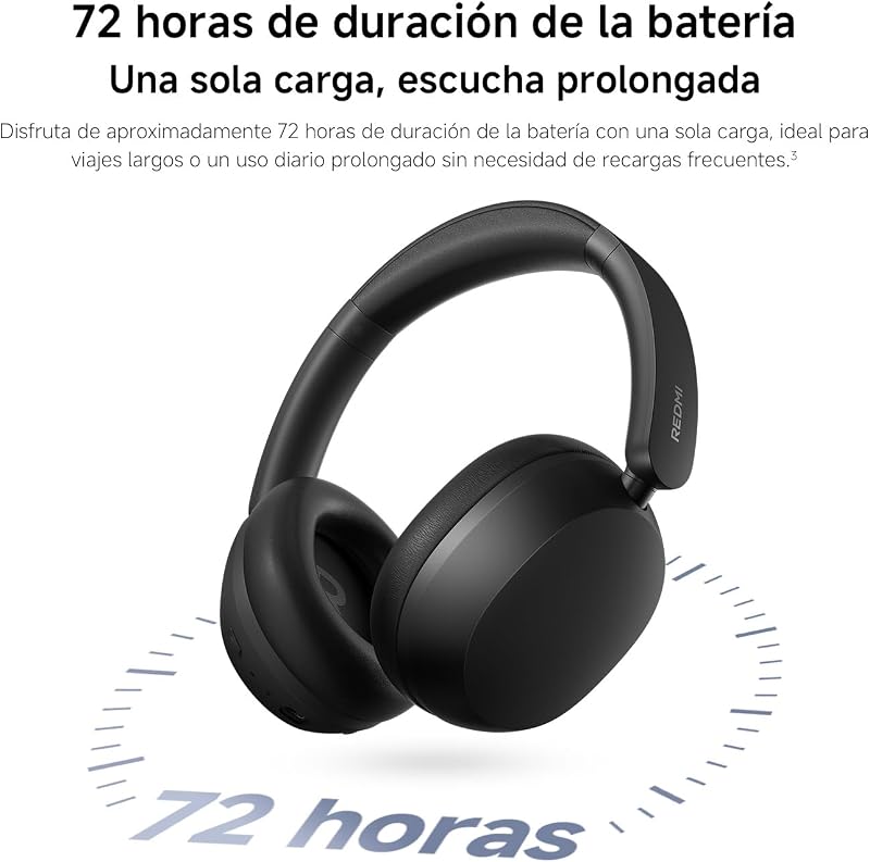 Redmi Headphones Neo, Auriculares Inalámbricos, ANC, Negro