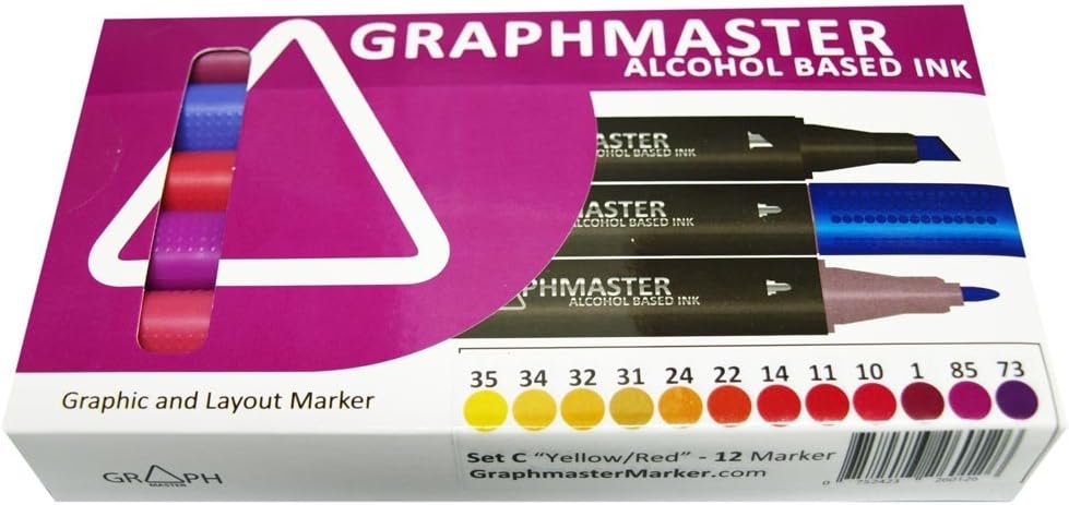 Graphmaster Grafikmarker 12er 12 Set C Yellow Red Box Grafik Design Marker Pens
