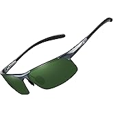 BIRCEN Polarized Carbon-Fiber Sunglasses for Men: Ultralight UV Protection Sun Glasses for Outdoor Sports Fishing Golf Hiking