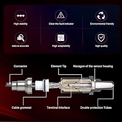 FIREMOTOO O2 Oxygen Sensor Pack of 2 Upstream