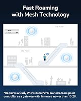Cudy AX3000 AP3000 WiFi 6 Wireless Access Point 2.5G PoE Mesh MU-MIMO view 8