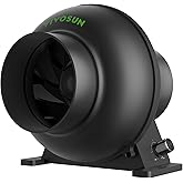 VIVOSUN 4" Inline Fan — Keep Your Grow Tent Breathing Easy - image 10