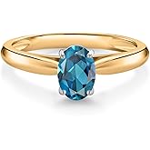 Gem Stone King 10K Yellow Gold London Blue Topaz Solitaire Engagement Ring For Women (1.00 Cttw, Oval 7X5MM, Gemstone November Birthstone)