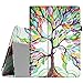 Fintie Case for Dragon Touch 10 inch K10 Tablet, Premium PU Leather Stand Cover Works with Dragon Touch Max10, Lectrus 10, Victbing 10, Hoozo 10, BeyondTab 10, Manjee 10.1 Android Tablet, Love Tree