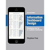 Information Dashboard Design: Displaying Data for At-a-Glance Monitoring