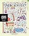 New York Puzzle Company - New Yorker Stories of Spring - 1000 Piece Jigsaw Puzzle