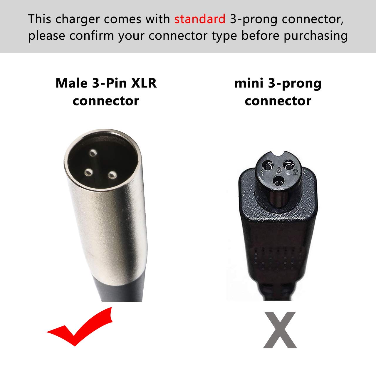 Electric Scooter Battery Charger Compatible for eZip 750 E750 400 E400 500 E500 450 900 eZip 4.0 4.5 E-4.5 Schwinn S180 S500 S750 Trailz Electric Bike Motor Bicycle Parts-24V 0.6A 36W