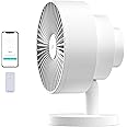 Windmill NEW to Amazon Smart Air Circulator and Fan with Remote and Wi-Fi/App - 18 dB Whisper-Quiet plus Tri-Layer Airflow