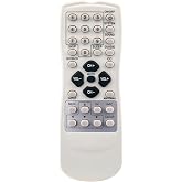 R130K1 Replace R13 Series Guest Remote fit for RCA Continu.us CT TVs | Healthcare TV DE Series and BE Series Televisions J22BE1220 J28BE929 J32BE1220 J40BE1220 J32BE220 J22DE220 J26DE220 J32DE820