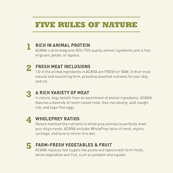 acana ingredient list