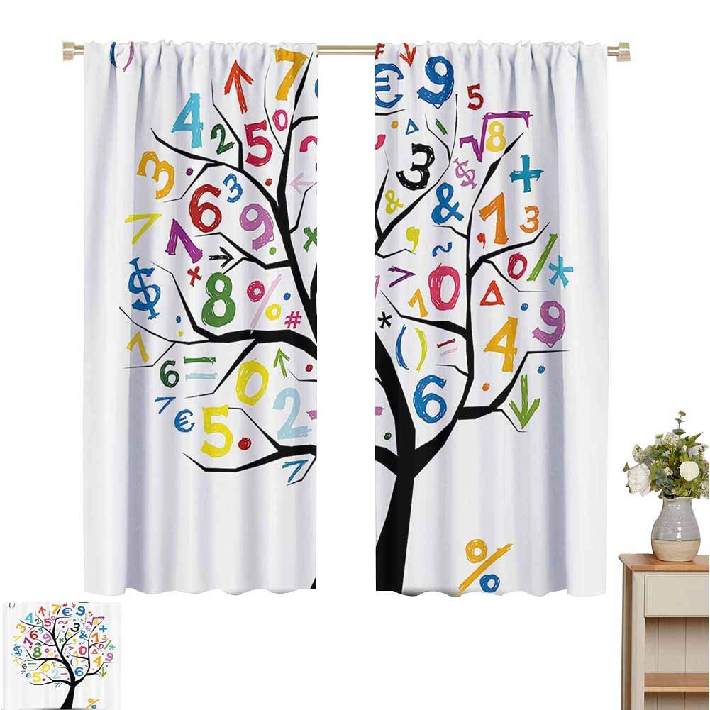 Which Is The Best Warm Floor Heating Math