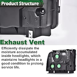 GRAND ORANGE Headlights Assembly Compatible with