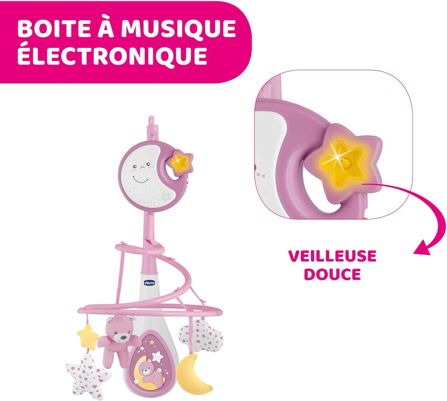 mobile compatible with chicco next to me