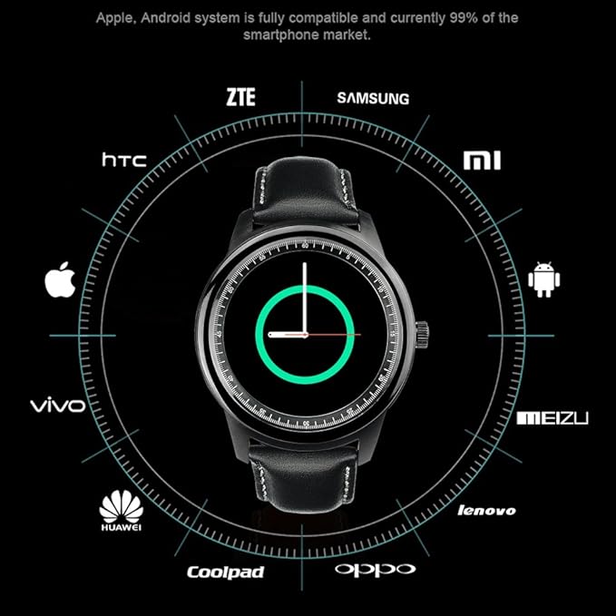 Bluetooth Smartwatch Deportivo MOREFINE Pulsera inteligente IPS ...