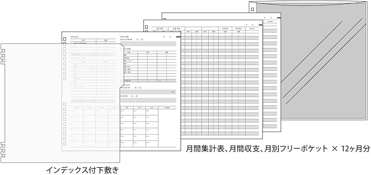 Amazon 家計簿 ノート ハウスキーピングブック パヴォ ハイタイド Hightide 簡単 家計簿 ダークベージュ Cp014 家計簿 文房具 オフィス用品