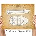 Vintage 1943 Chris Craft Boat Patent - Great Beach House, Cabin and Lake House Decor, Nautical Artwork, Great Gift for Boater, Sailor, and Boating Yacht Owner, 11x14 Unframed Patent Print Poster