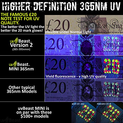 uvBeast MINI 365nm UV Flashlight Black light HIGH POWER PROFESSIONAL 5w Dual LED - 18650 Rechargeable Battery (Not Supplied) – Works Even in Ambient Light – Registered Design