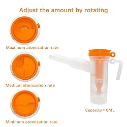 Nebulizer Replacement Kit for Adult and
