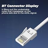 AAA Products ADSL Microfilter with RJ11 Adapter for BT, Sky, TalkTalk view 4
