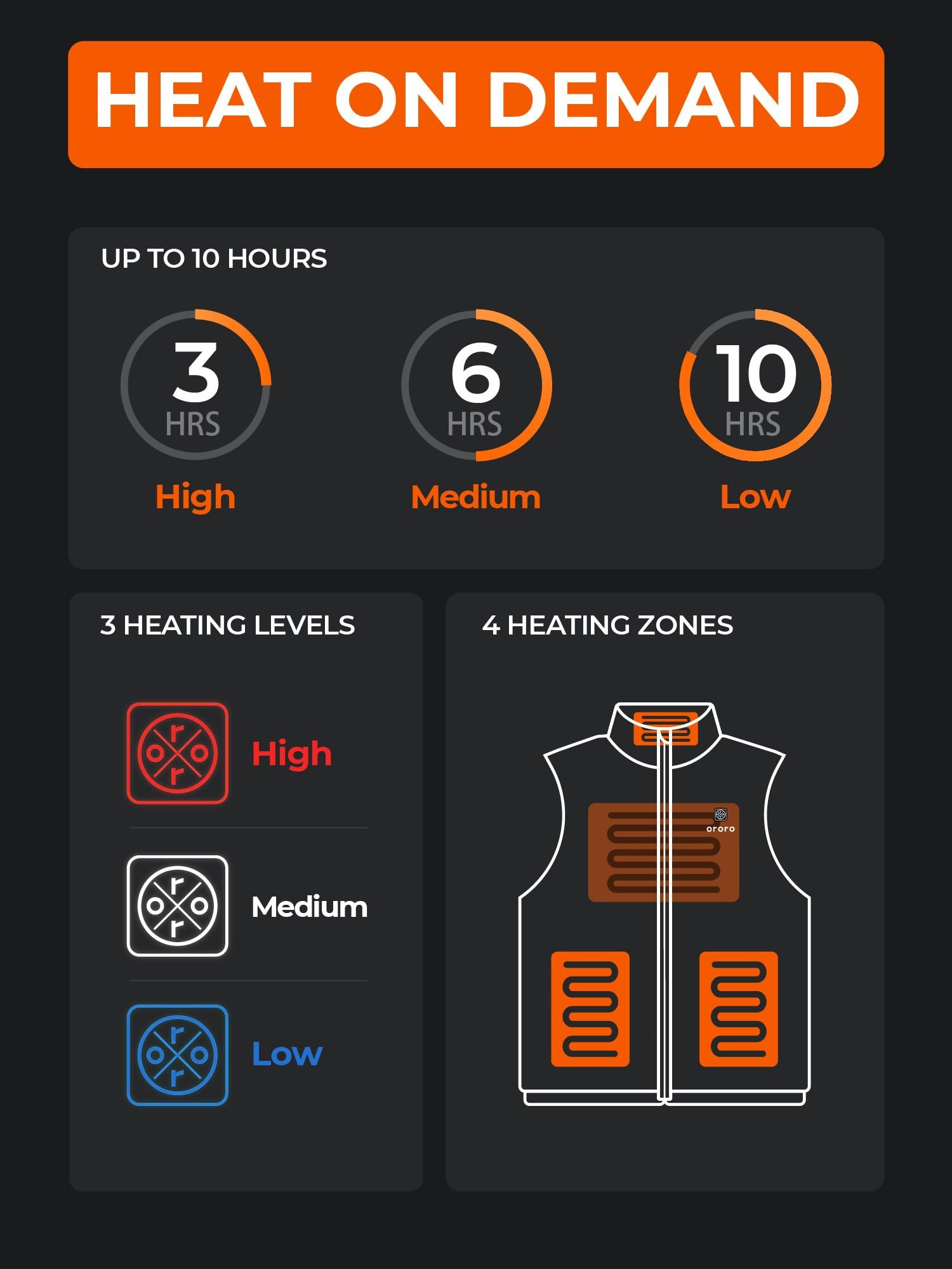 ORORO Men's Lightweight Heated Vest with USB-C Rechargeable Battery, Puffer Classic Heating Vest