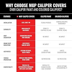 MGP Caliper Covers - Brake Caliper Covers 2019-2023