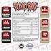 TLM Research Blood Bath Non Stim Nitric Oxide Booster with Agmatine, Citrulline Malate, Agmatine, and Norvalline for Intense Pumps