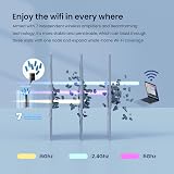 Tenda Nova AXE5700 MX21 Pro Wi-Fi 6E Tri-Band Mesh Router 6GHz 3x Gigabit Add-on view 4