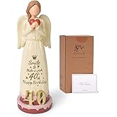 NINNSSOT 40th Birthday Gifts for Women, Happy 40th Birthday Decorations Ideas Gifts for 40 Year Old Woman Mom Wife Friend Sister, Sculpted Hand-Painted Angel Figurine for Home Decor
