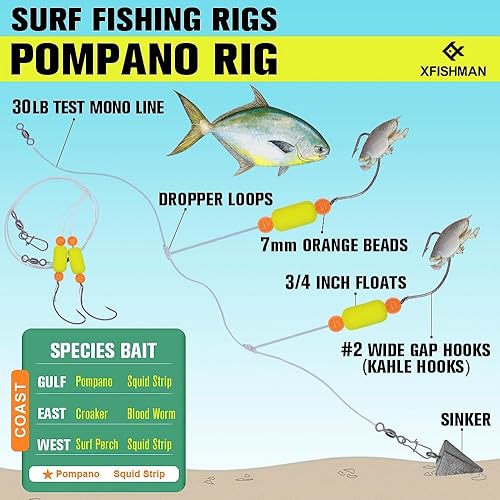 Pier Fishing Rigs Beginners