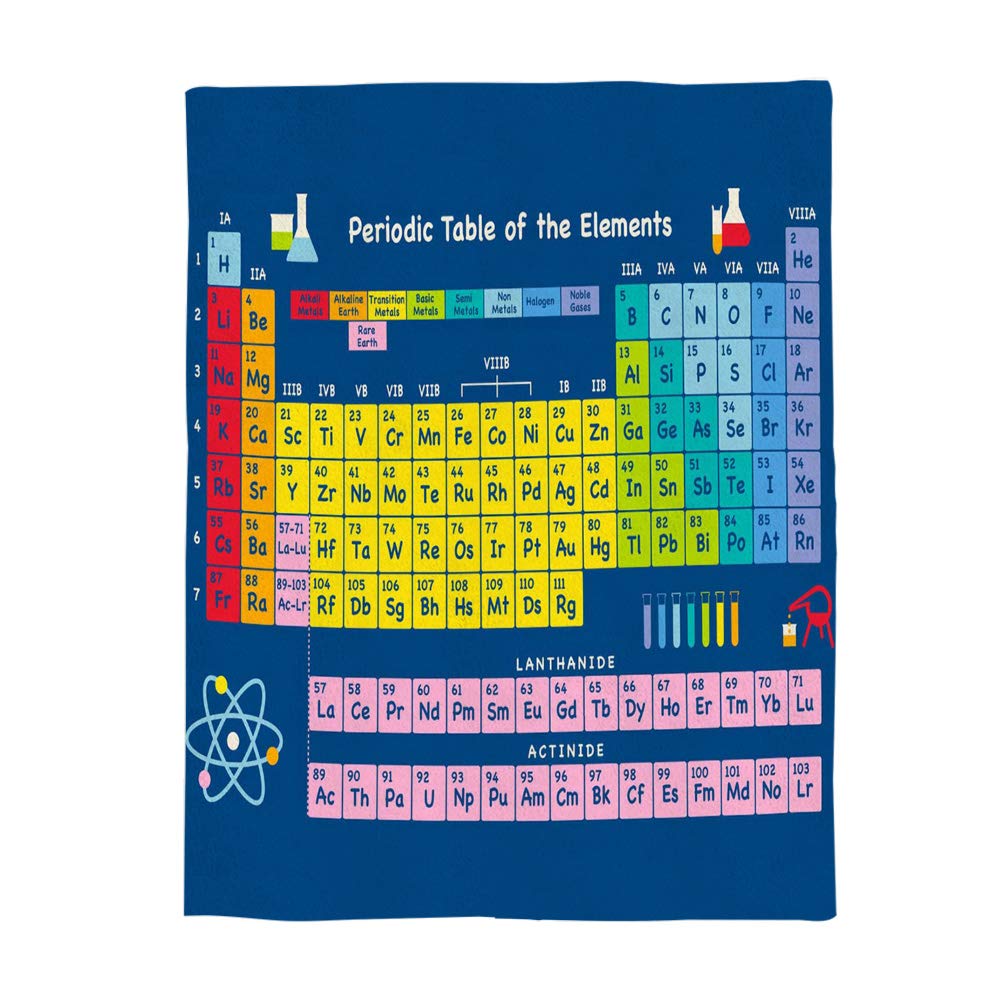 Amazon Com Dome Space Colorful Periodic Table Of Elements