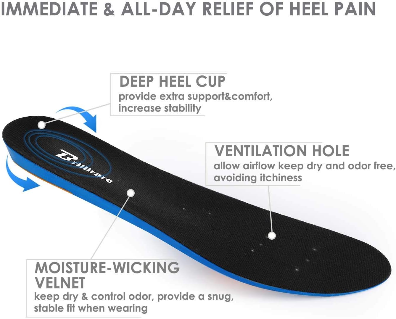 BRILLIRARE Insoles, Arch Support Orthotics, Heavy Duty Shoe Insert, Full Length Shoe Insole to Distribute Weight and Absorb Shock, Relieve Foot Pain for Running, Men's 8-13 Women's 10-15, Blue: Health & Personal Care