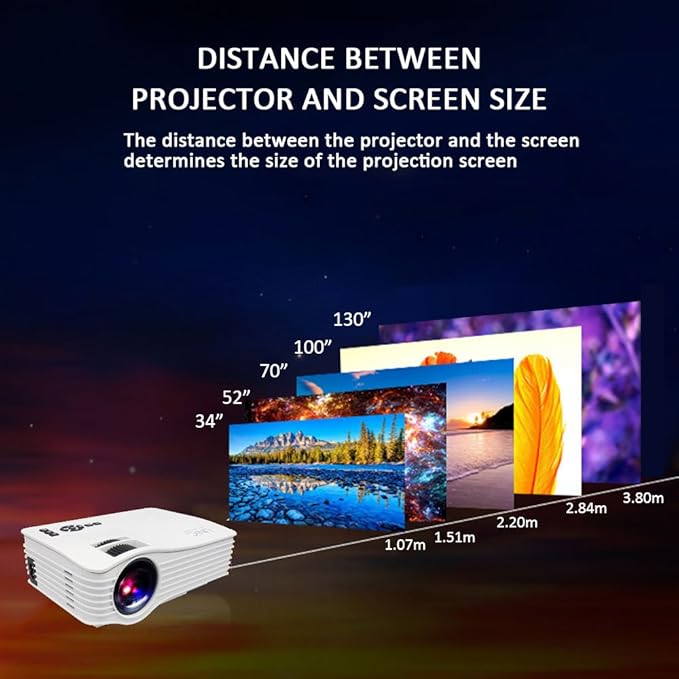 Weton LCD Mini portátil HD 1080P LED Multimedia Proyector, 1500 ...