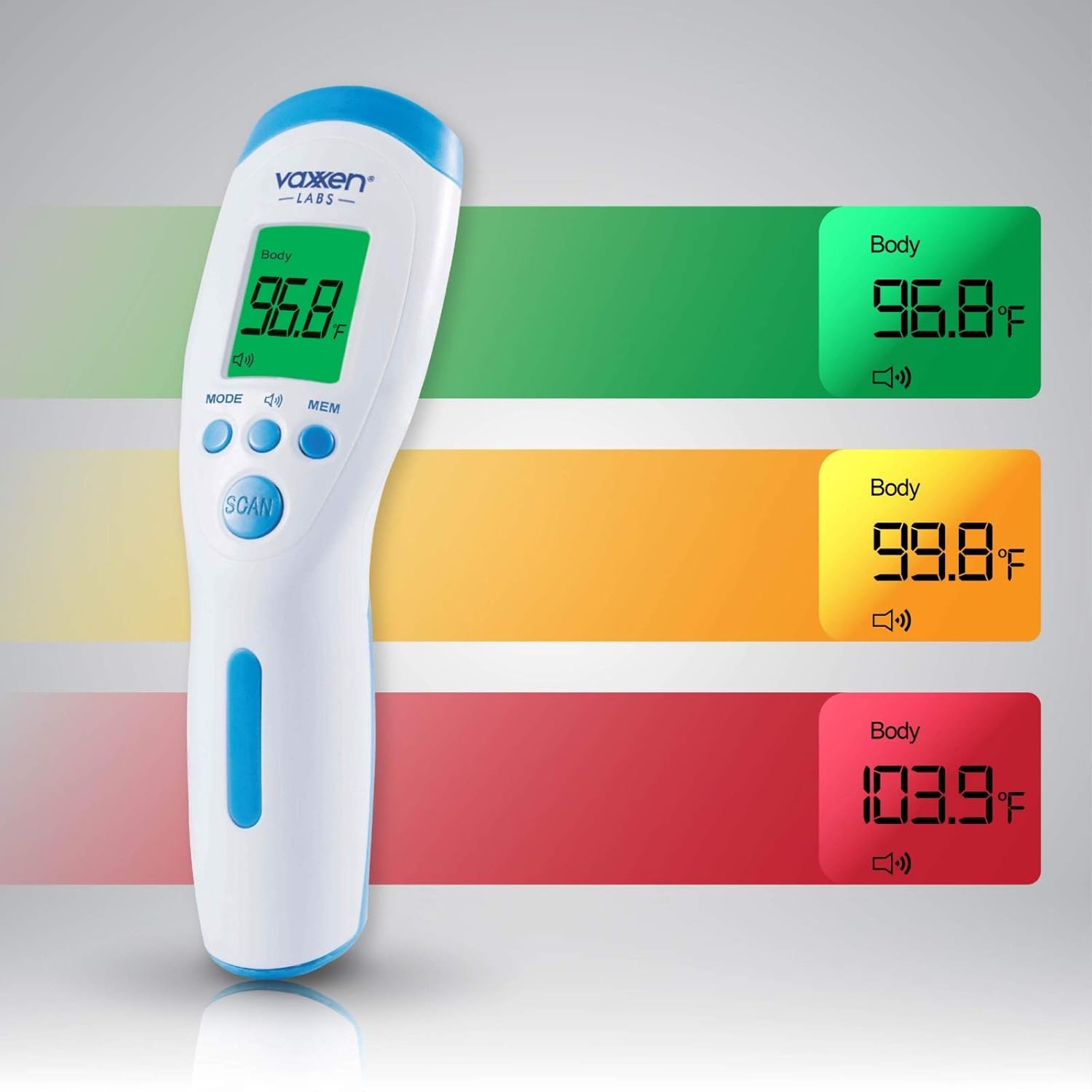 Vaxxen Labs No Touch Infrared Forehead Thermometer - Calibrated Accuracy for Clinical and Medical Use - 1 Second Readings with Auto Power Off – Non Contact Temperature Scanner for Adults, Kids, Baby: Industrial & Scientific