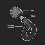 Loop Engage Kids 2 Ear Plugs 6-12 yrs 16 dB Noise Reduction Kid Size view 6